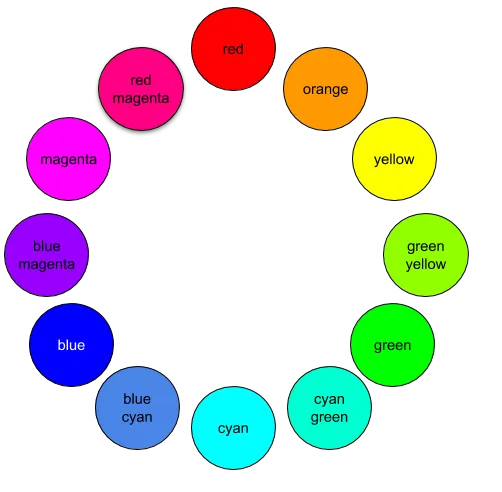 Color Wheel