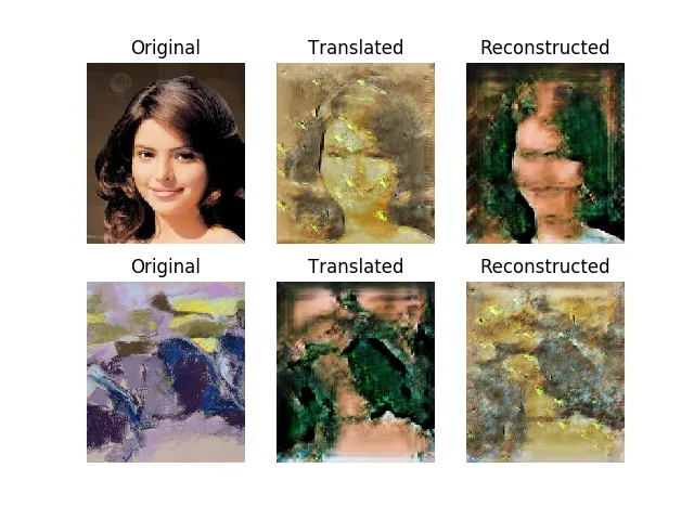 Face 2 Painting
