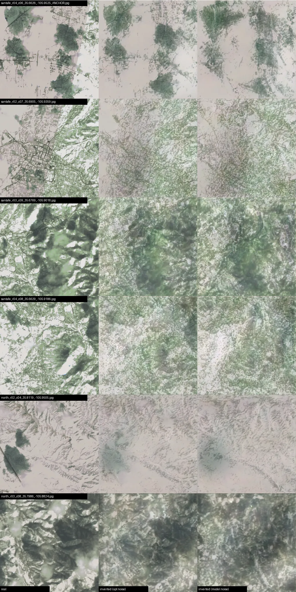 Real tiles and their inversions