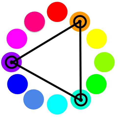 Triadic